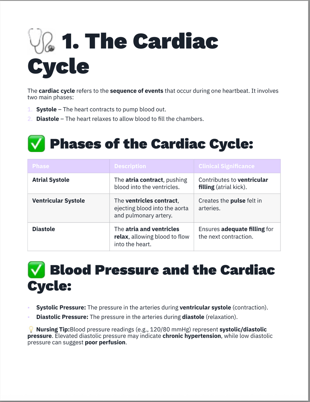 Comprehensive Medical Surgical Guide For Nursing