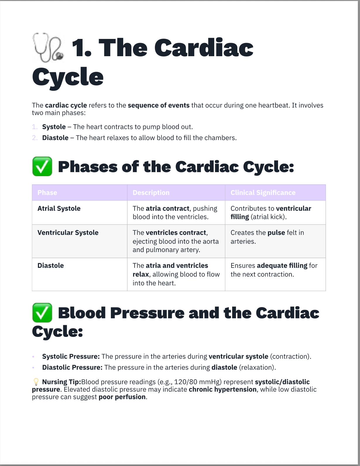Comprehensive Medical Surgical Guide For Nursing