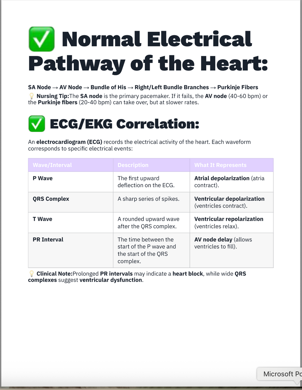 Comprehensive Medical Surgical Guide For Nursing