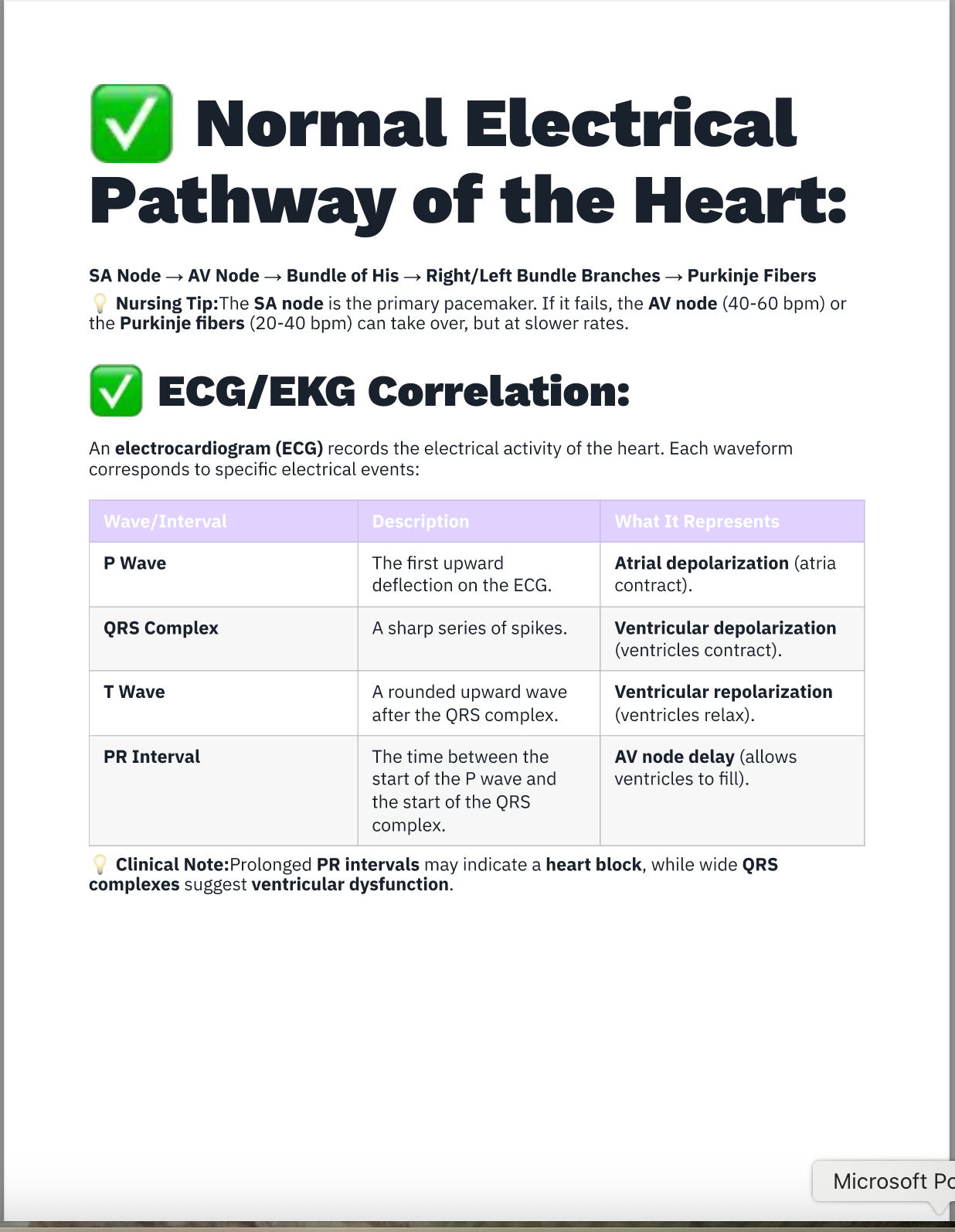 Comprehensive Medical Surgical Guide For Nursing