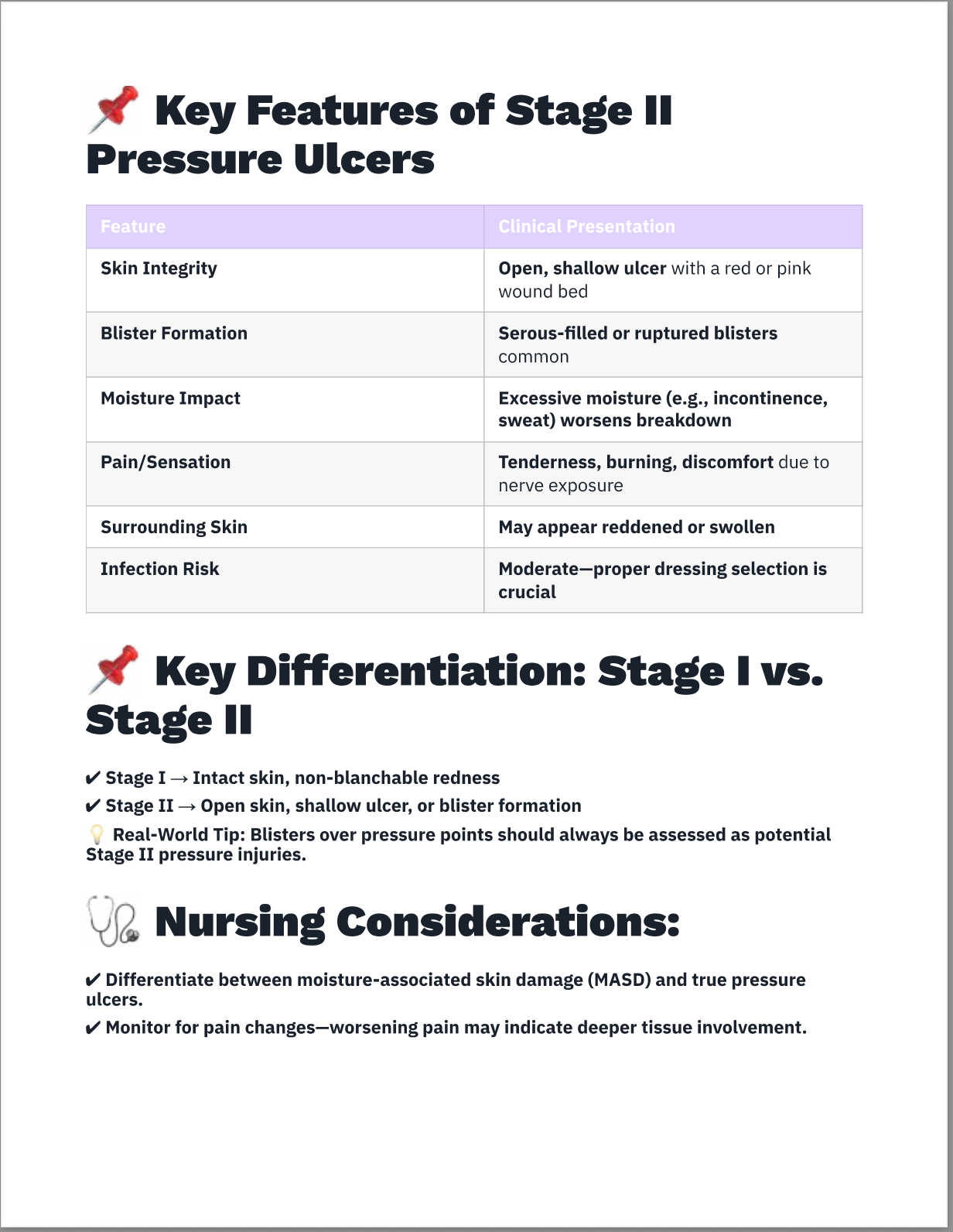 Comprehensive Medical Surgical Guide For Nursing