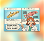 Pharmacology MANGA V2.0 Pre-Order